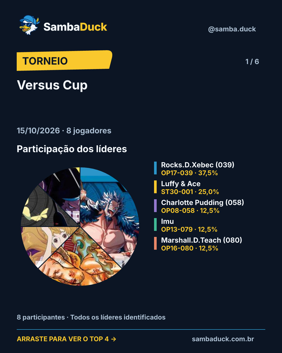 Versus Cup