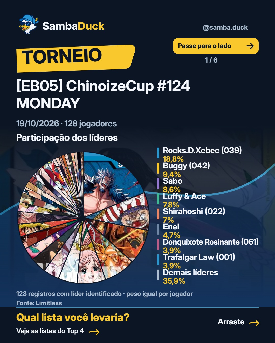 [EB05] ChinoizeCup #124 MONDAY